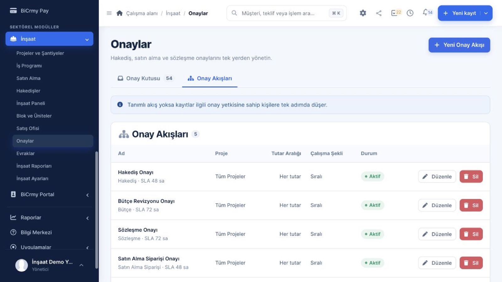 The approval workflow definitions in the BiCrmy demo application; all records are fictional