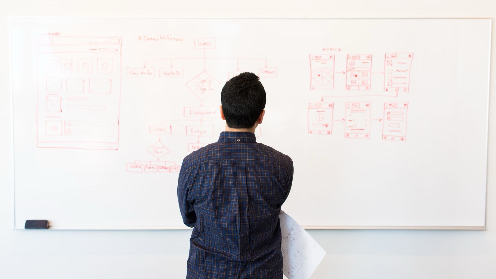 Man analyzing design flowchart on whiteboard in a professional office setting.