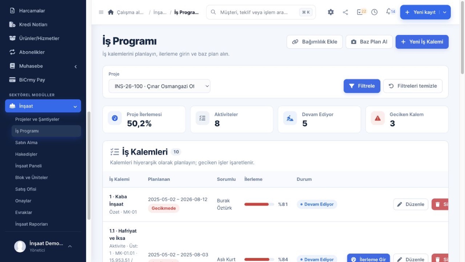 The work schedule in the BiCrmy demo application; all records are fictional