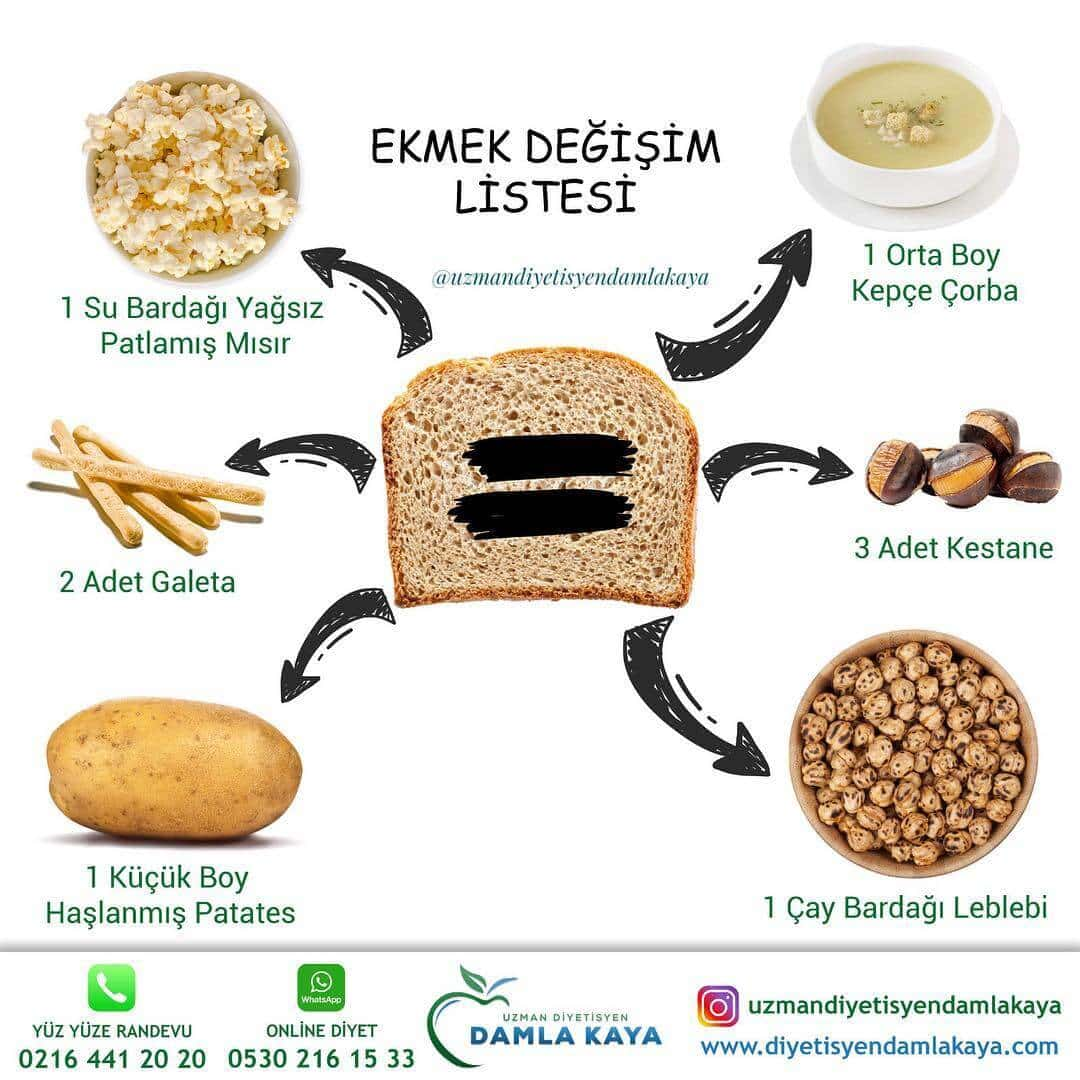 Sosyal Medya Post Tasarımı